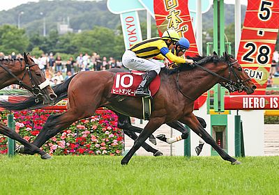 2023目黒記念_ヒートオンビート
