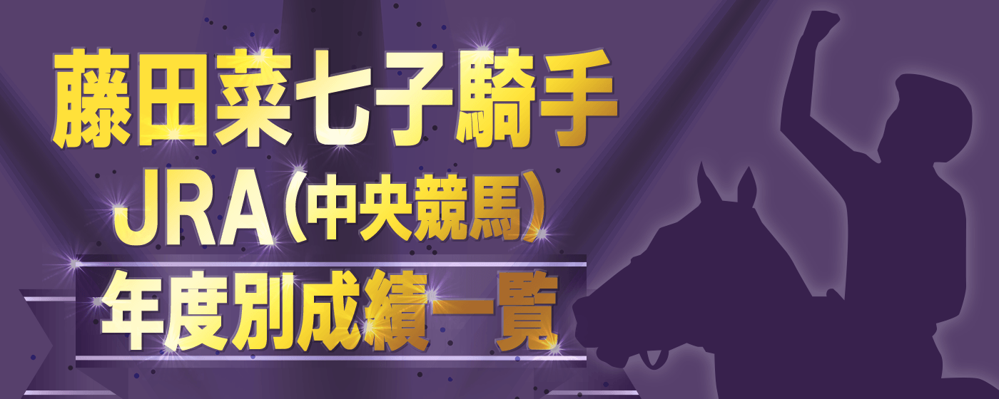 藤田菜七子騎手 成績 一覧 騎乗馬