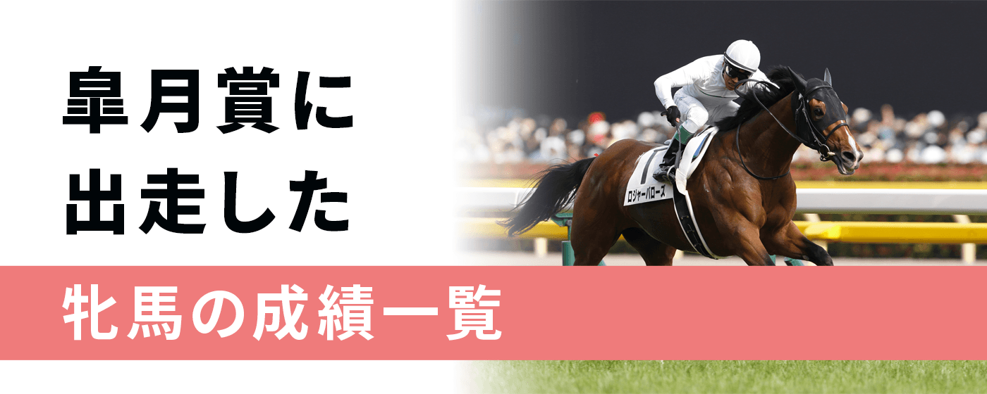 皐月賞　2024 牝馬　レガレイラ