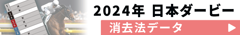 2024年日本ダービー（東京優駿）（G1）消去法データ一覧