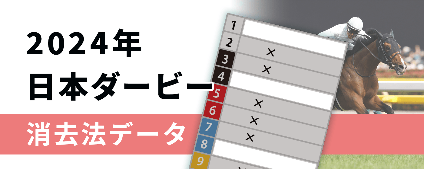 日本ダービー　2024　消去法