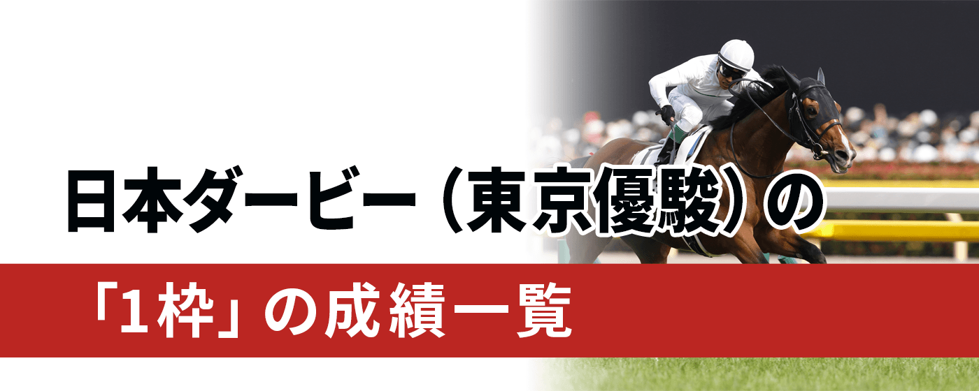 2024年最新】日本ダービー（東京優駿）1枠の成績一覧 キズナ、ディープスカイ、アドマイヤベガが優勝、幸運の白帽は誰の手に - WIN!競馬