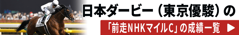 日本ダービー（東京優駿）「前走NHKマイルC」の成績一覧