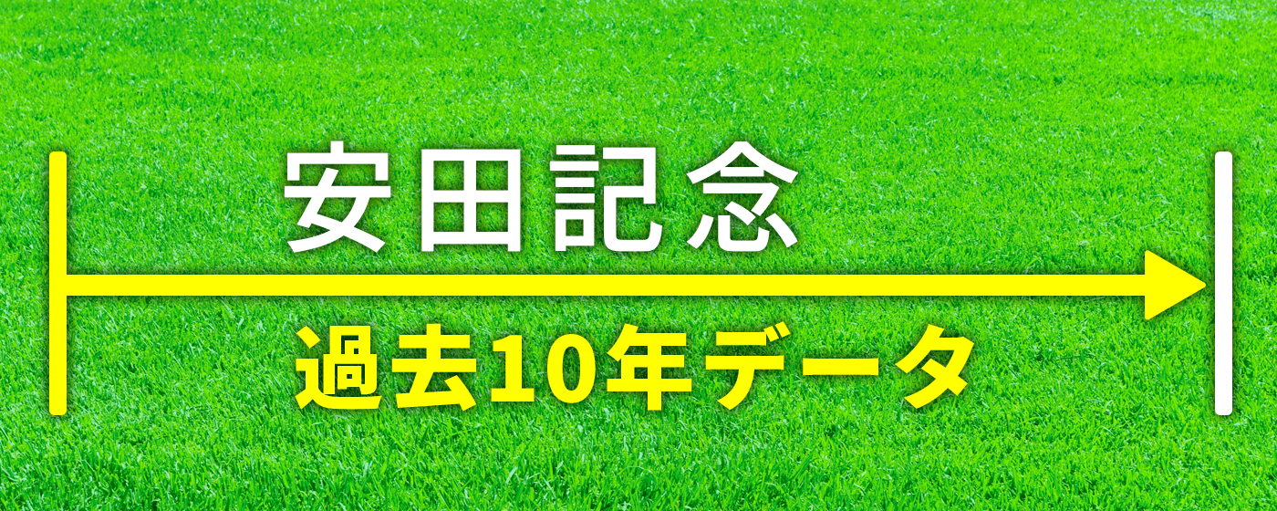 2024年最新】安田記念（G1） 過去10年データ 好走馬、枠番成績、所属別成績などをチェック 予想に役立つデータ満載 - WIN!競馬