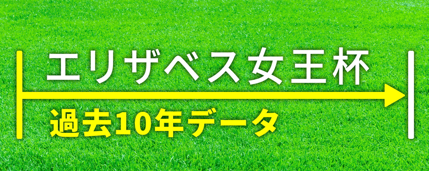 エリザベス女王杯　2024