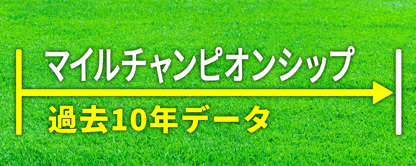 マイルチャンピオンシップ　2024