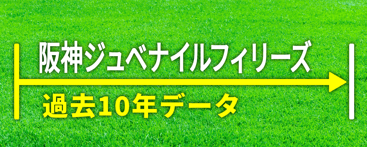 阪神ジュベナイルフィリーズ 2024