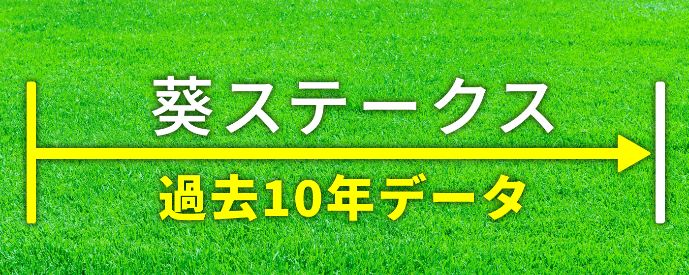 葵ステークス
