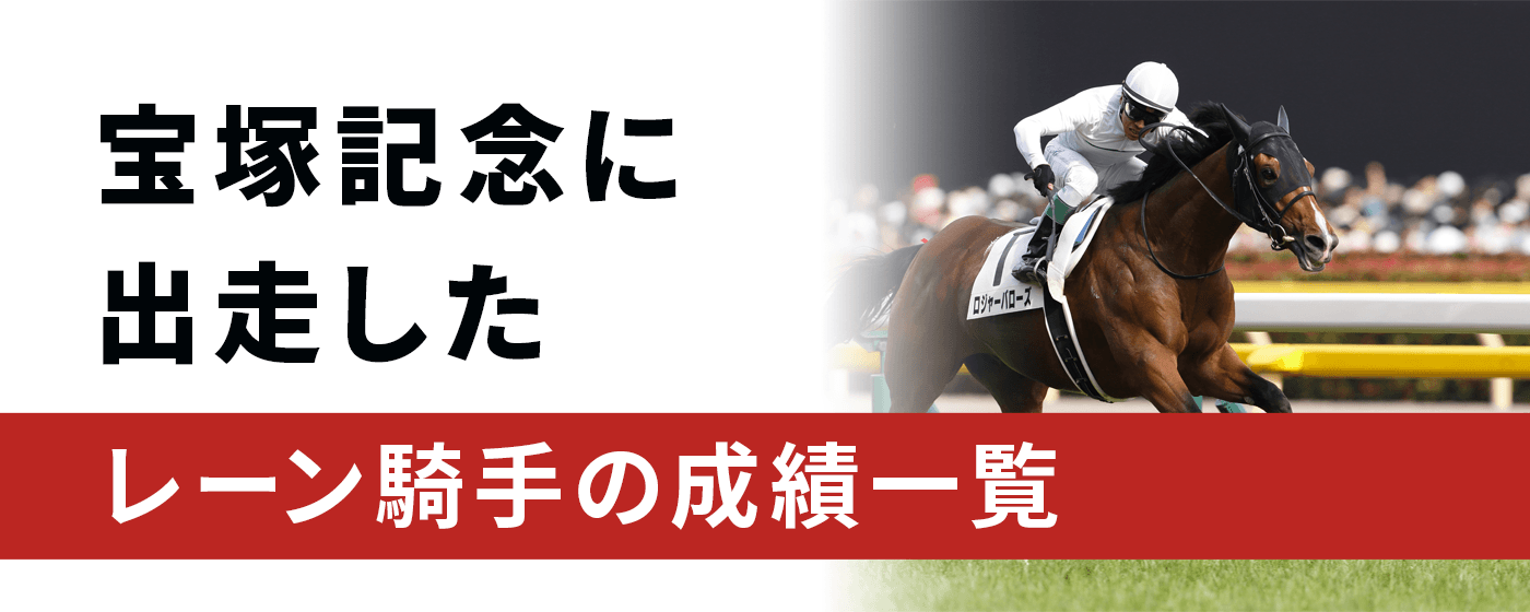 日本ダービー　レーン騎手　一覧　成績