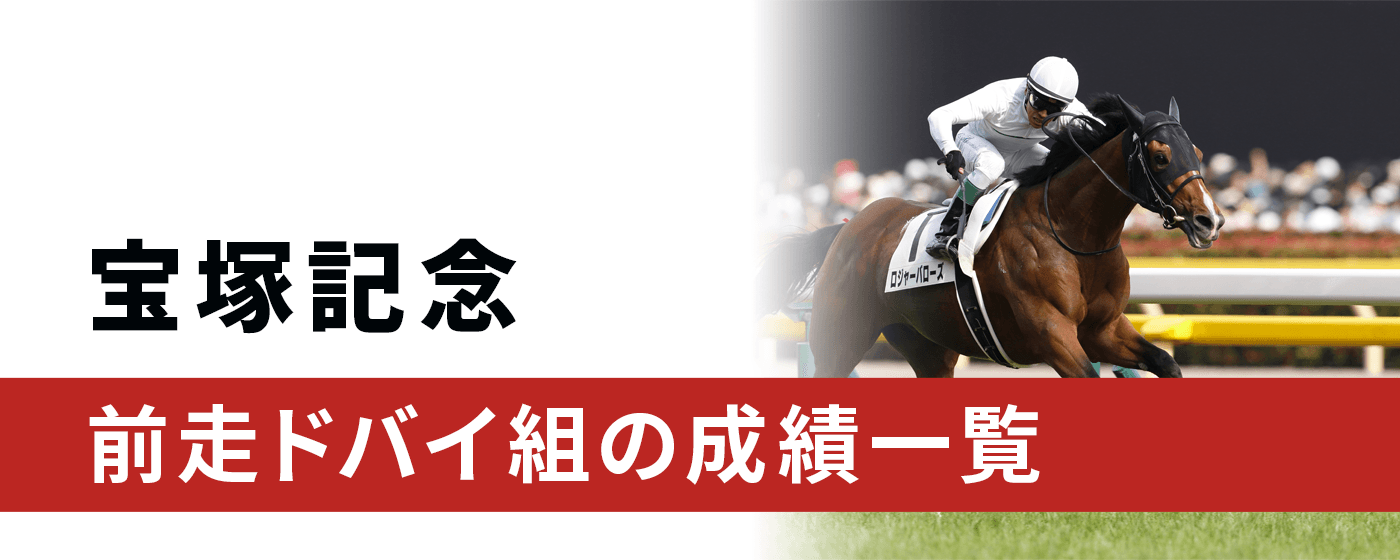 宝塚記念における前走ドバイ組の成績一覧