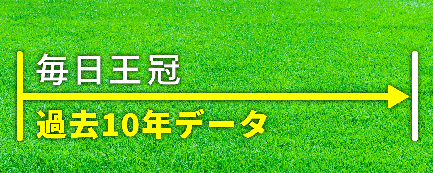 毎日王冠