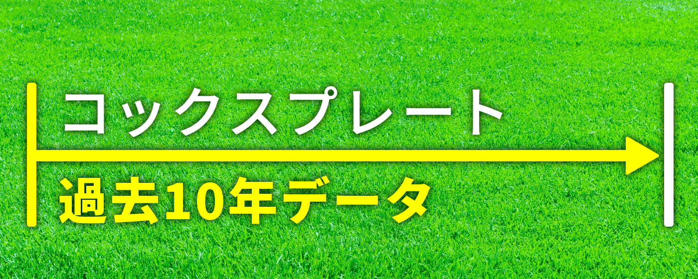 コックスプレート