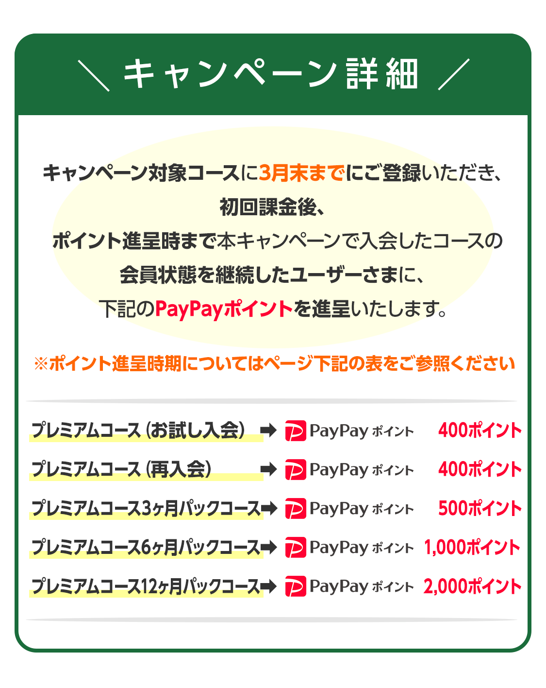 インターネット投票,IPAT,即PAT,JRA
