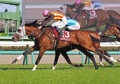 イミグラントソング