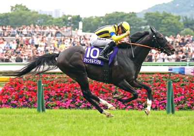2024安田記念_ジャンタルマンタル
