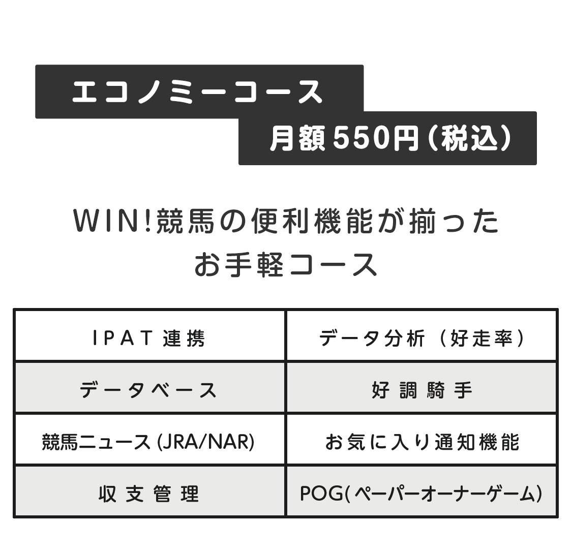 インターネット投票,IPAT,即PAT,JRA