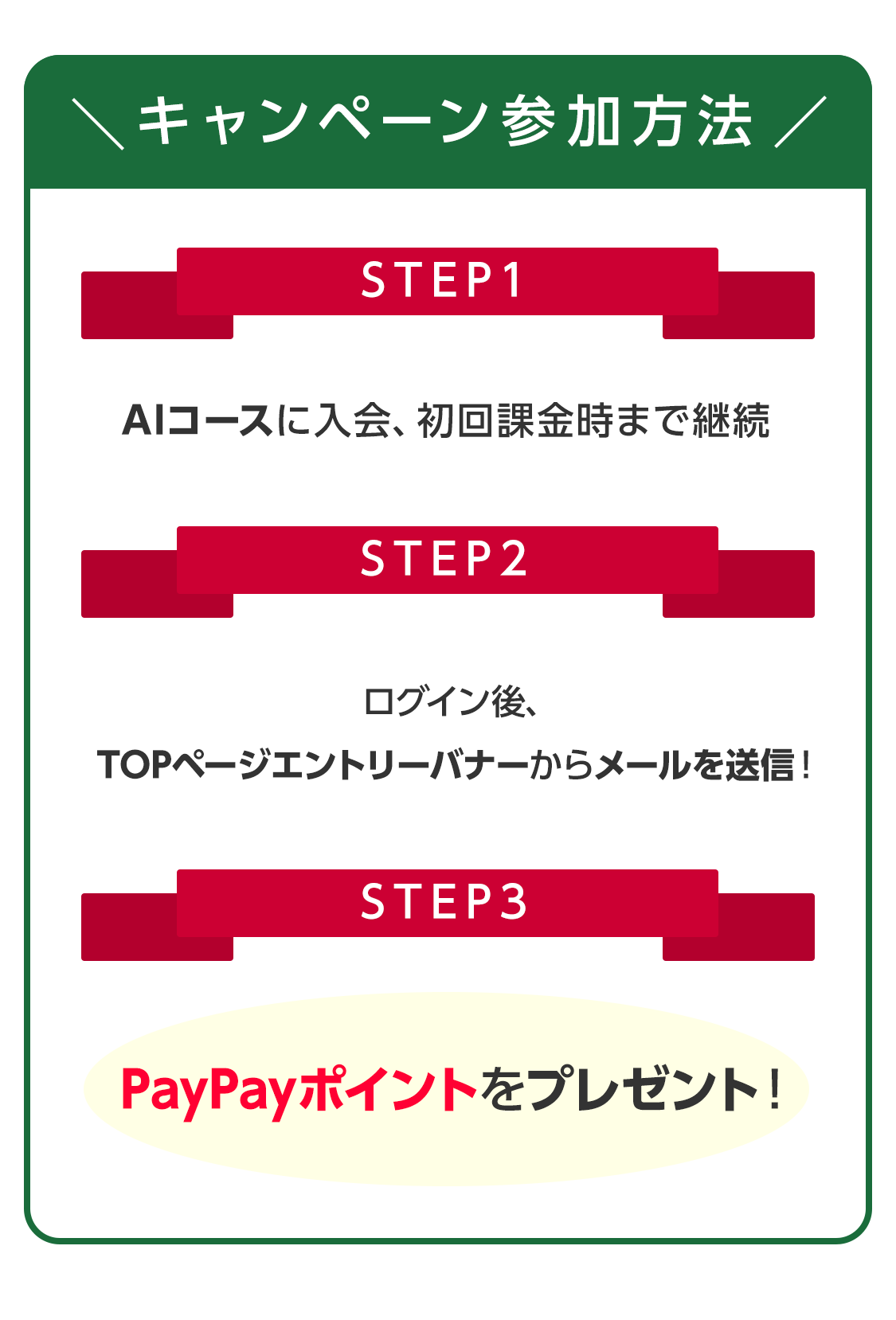 PayPayCP3