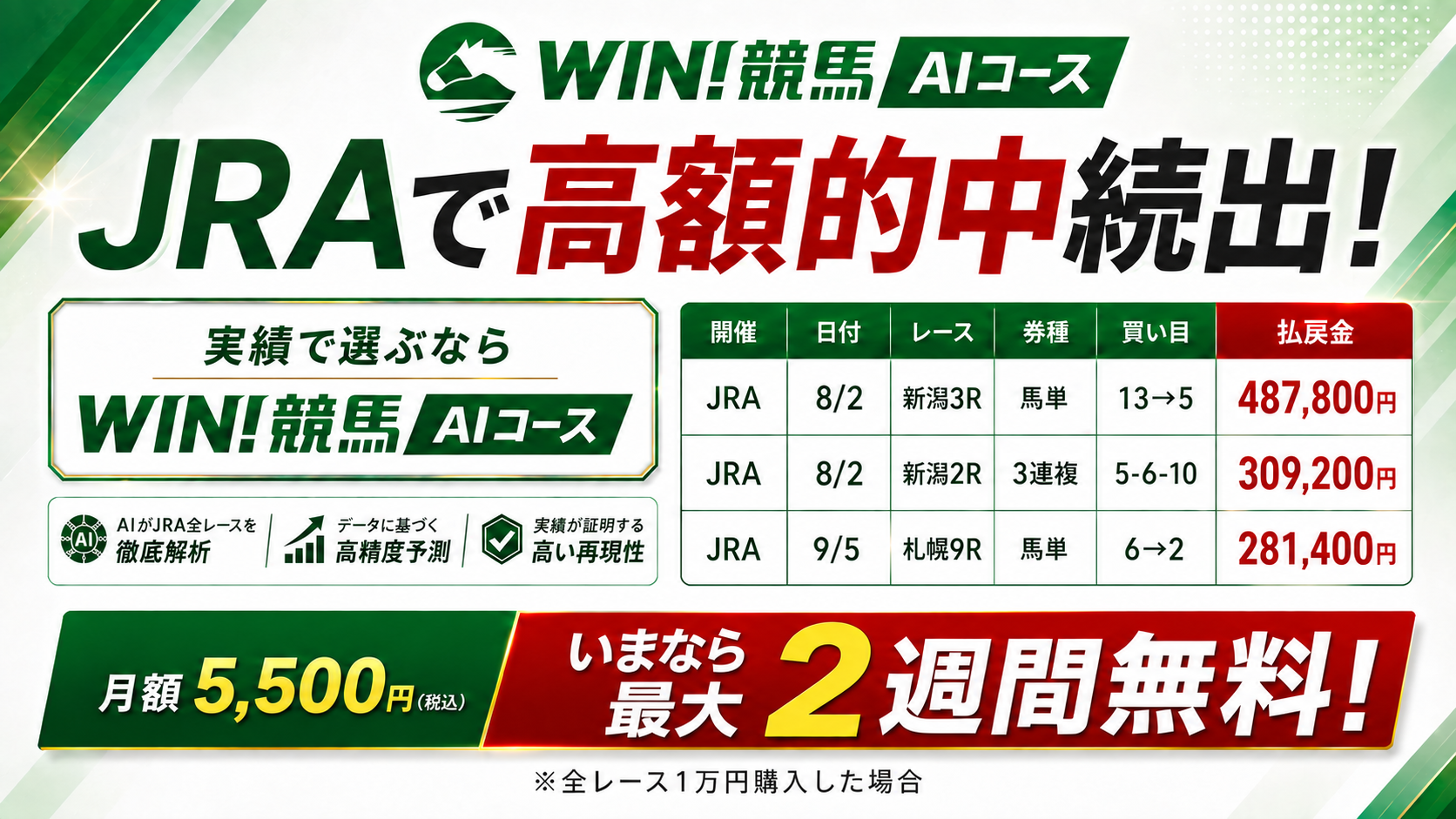 JRA高額的中