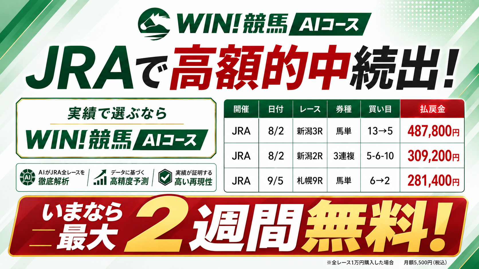 JRA高額的中
